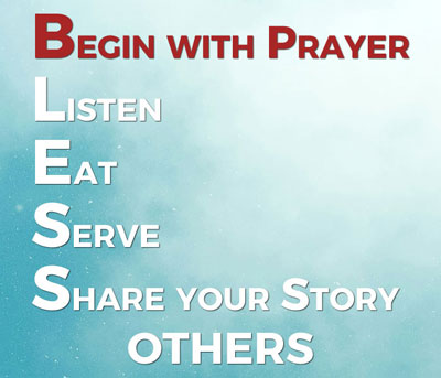 Devotion 28 Days of Prayer - Praying for the Lost - BLESS graphic